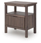 Pamytta Full Panel Bed, Dresser, Mirror, Chest and Nightstand