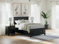 Lanolee Full Panel Storage Bed, Dresser and Mirror