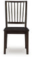 Charterton Dining Room Side Chair (2/CN)